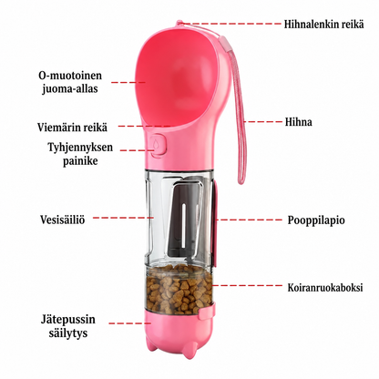 Kannettava lemmikin juomapullo – 3-in-1 vesi-, ruoka- ja kakkapussiautomaatti